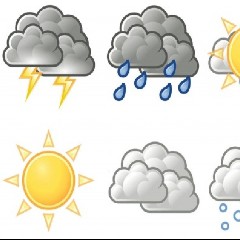 Clima