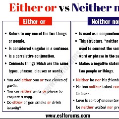 either or