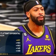 FTS Nevermind