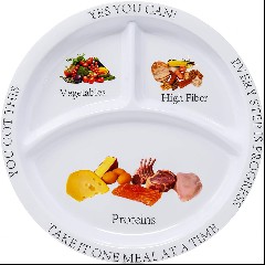 Portion Control