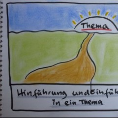 Einführung