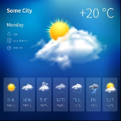 MIDDAY WEATHER