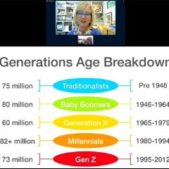 Generasion