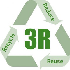 3R