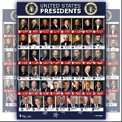 The Presidents Of The Usa