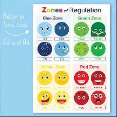 Zones