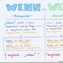 Wenn