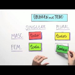 todos