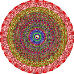 E8