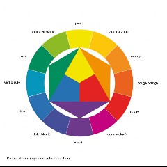 couleurs