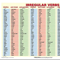 Verbs