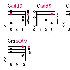 add9