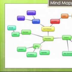 Mind Sequence