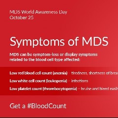 M.D.S.