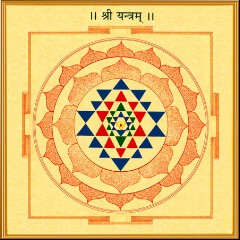 Yantra Mantra
