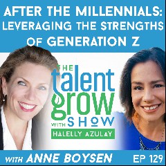 After The Millennials