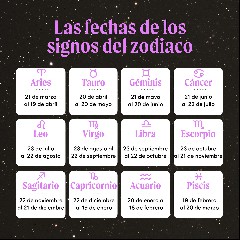Signos