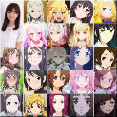 Kayano Ai