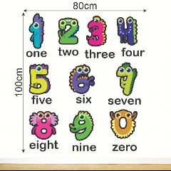 One‐Two‐Three