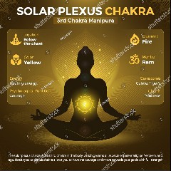 Solar Plexus