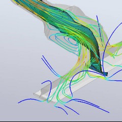 CFD