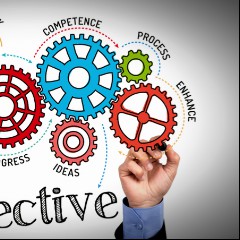 Effective