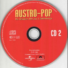 Der Sound aus 3 Jahrzehten