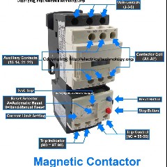 Contactor