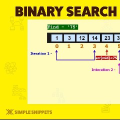 Binary Algorithms