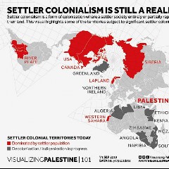 Settler Project
