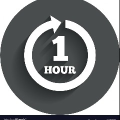 Every Hour