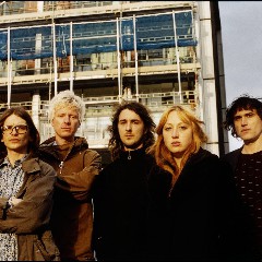 Index for Working Musik