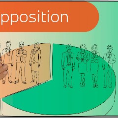 Oposition