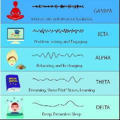 Alphawave