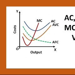 A.C. & M.C.