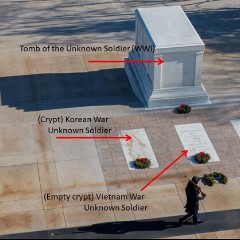 The Unknown Soldier