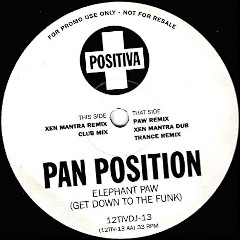 Pan Position