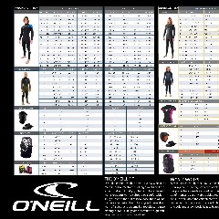 ONEIL, Aize