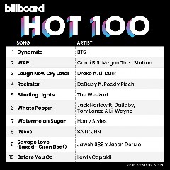 Billboard Top