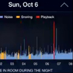 SLEEP RECORDING SOUNDS