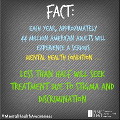 Mental Health Awareness