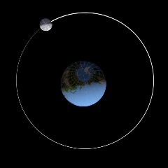 Lunar Motion