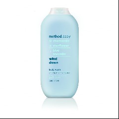 The Blue Method