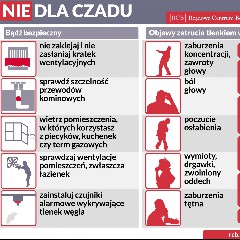 C.Z.A.D.
