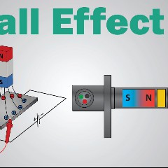 The Hall Effect