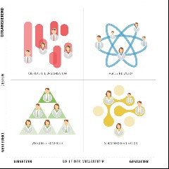 Quadrant