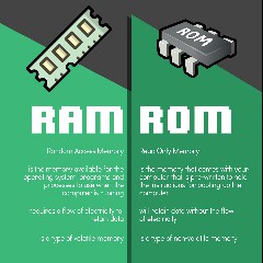 RamRom