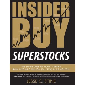 Insider Buy Superstocks by Jesse C Stine, Book Summary, Podcast, English